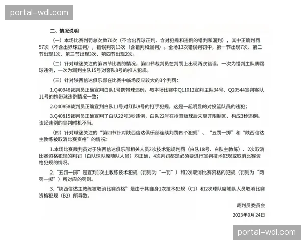 评论:裁判报告公布后的舆论困境:透明化是否加剧了争议? 评论:裁判报告公布后的舆论困境:透明化是否加剧了争议?